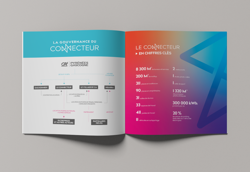 Print-Brochure-Connecteur-C